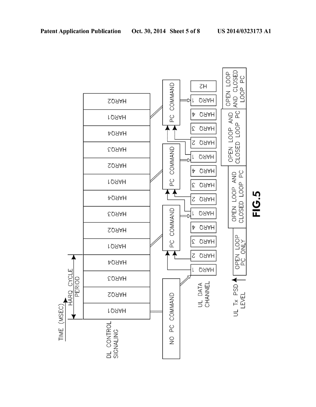 COMBINED OPEN LOOP/CLOSED LOOP METHOD FOR CONTROLLING UPLINK POWER OF A     MOBILE STATION - diagram, schematic, and image 06