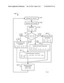 AUTOMATIC TRANSMIT POWER CONTROL IN XPIC CONFIGURATION FOR WIRELESS     APPLICATIONS diagram and image