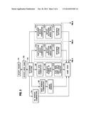 METHOD AND SYSTEM FOR AWARDING BONUSES VIA TELECOMMUNICATION LINKS diagram and image