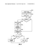 METHOD AND SYSTEM FOR AWARDING BONUSES VIA TELECOMMUNICATION LINKS diagram and image