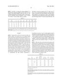 METHOD OF FORMULATING ALKYLENE OXIDE CATALYST IN RELATION TO CATALYST     REFERENCE PROPERTIES diagram and image