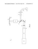 Silicon-Based Photonic Crystal Fluorescence Enhancement and Laser Line     Scanning Instrument diagram and image