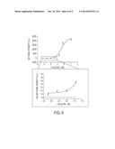 Silicon-Based Photonic Crystal Fluorescence Enhancement and Laser Line     Scanning Instrument diagram and image