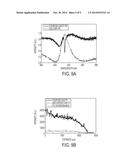 Silicon-Based Photonic Crystal Fluorescence Enhancement and Laser Line     Scanning Instrument diagram and image