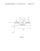 MONOLITHIC DEVICE COMBINING CMOS WITH MAGNETORESISTIVE SENSORS diagram and image