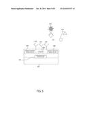 MONOLITHIC DEVICE COMBINING CMOS WITH MAGNETORESISTIVE SENSORS diagram and image