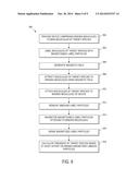 MONOLITHIC DEVICE COMBINING CMOS WITH MAGNETORESISTIVE SENSORS diagram and image