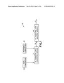 SYSTEMS AND METHODS FOR ASSESSMENT OF BIOSIMILARITY diagram and image