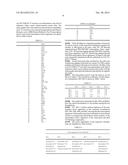 SYSTEMS AND METHODS FOR ASSESSMENT OF BIOSIMILARITY diagram and image