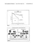 BIOMARKERS FOR ASSESSING IDIOPATHIC PULMONARY FIBROSIS diagram and image