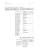 GLYCOSIDASE ENZYMES diagram and image