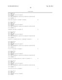 GLYCOSIDASE ENZYMES diagram and image