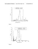 NANOTRACERS FOR LABELING OIL FIELD INJECTION WATERS diagram and image