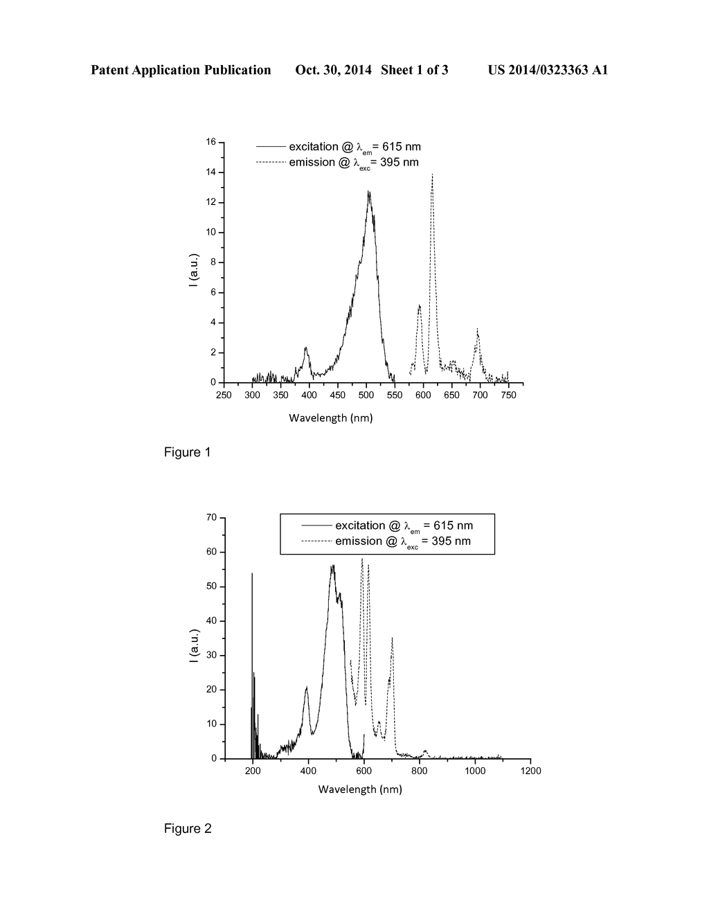 NANOTRACERS FOR LABELING OIL FIELD INJECTION WATERS - diagram, schematic, and image 02