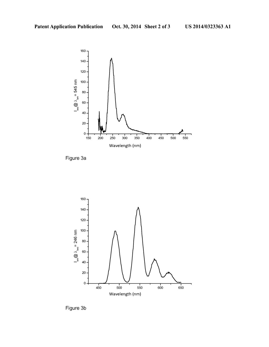 NANOTRACERS FOR LABELING OIL FIELD INJECTION WATERS - diagram, schematic, and image 03