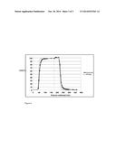 NANOTRACERS FOR LABELING OIL FIELD INJECTION WATERS diagram and image