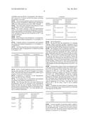 NANOTRACERS FOR LABELING OIL FIELD INJECTION WATERS diagram and image