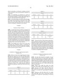 COMPOSITIONS AND METHODS FOR INCREASING INSULIN SENSITIVITY diagram and image