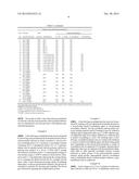 METHOD FOR REHYDRATING POLYSACCHARIDE PARTICLES diagram and image