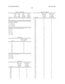 sGC STIMULATORS diagram and image