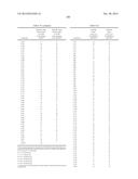 sGC STIMULATORS diagram and image