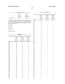 sGC STIMULATORS diagram and image