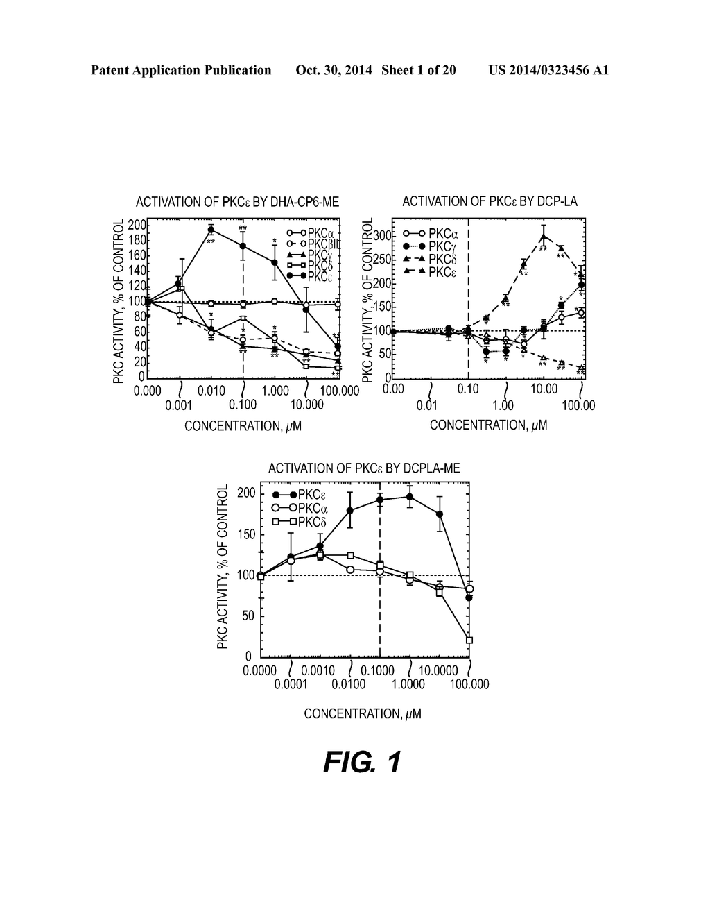 ESTERS OF DCPLA AND METHODS OF TREATMENT USING THE SAME - diagram, schematic, and image 02