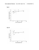 BETA-O/S/N FATTY ACID BASED COMPOUNDS AS ANTIBACTERIAL AND ANTIPROTOZOAL     AGENTS diagram and image