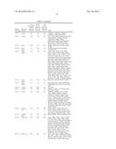 KINASE INHIBITORS diagram and image