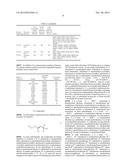 KINASE INHIBITORS diagram and image