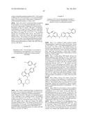 KINASE INHIBITORS diagram and image