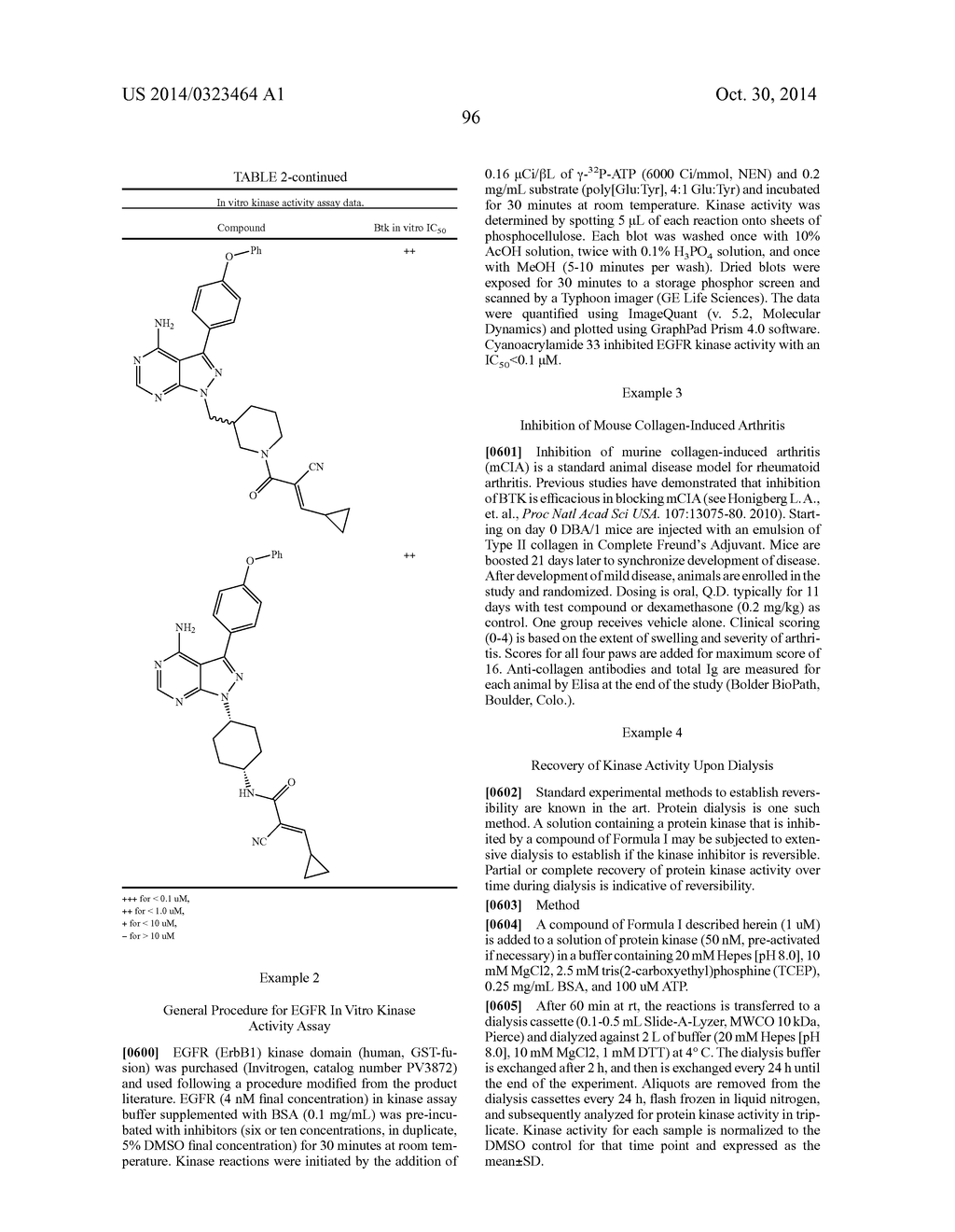 KINASE INHIBITORS - diagram, schematic, and image 97