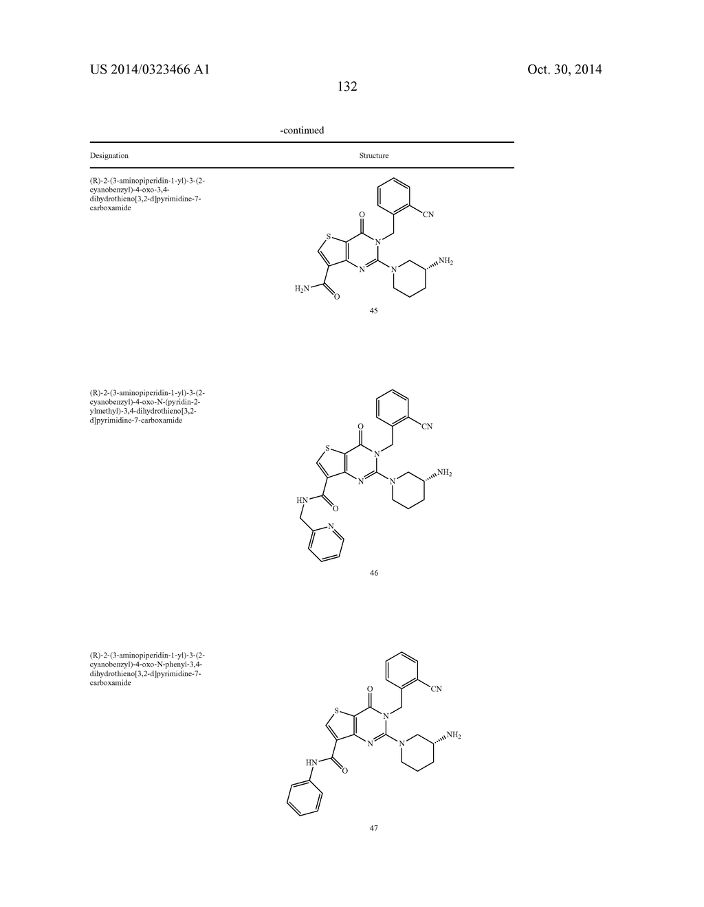 THIENYL [3,2-D] PYRIMIDIN-4-ONE COMPOUNDS, PREPARATION METHOD,     PHARMACEUTICAL COMPOSITIONS AND USE THEREOF - diagram, schematic, and image 143