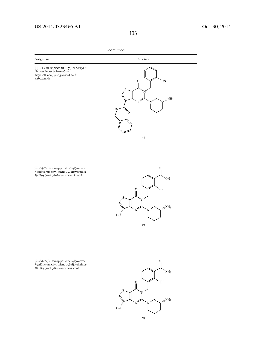 THIENYL [3,2-D] PYRIMIDIN-4-ONE COMPOUNDS, PREPARATION METHOD,     PHARMACEUTICAL COMPOSITIONS AND USE THEREOF - diagram, schematic, and image 144