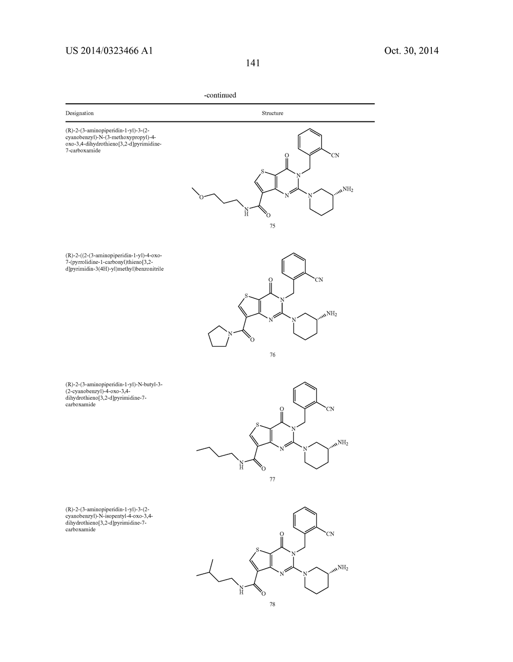 THIENYL [3,2-D] PYRIMIDIN-4-ONE COMPOUNDS, PREPARATION METHOD,     PHARMACEUTICAL COMPOSITIONS AND USE THEREOF - diagram, schematic, and image 152