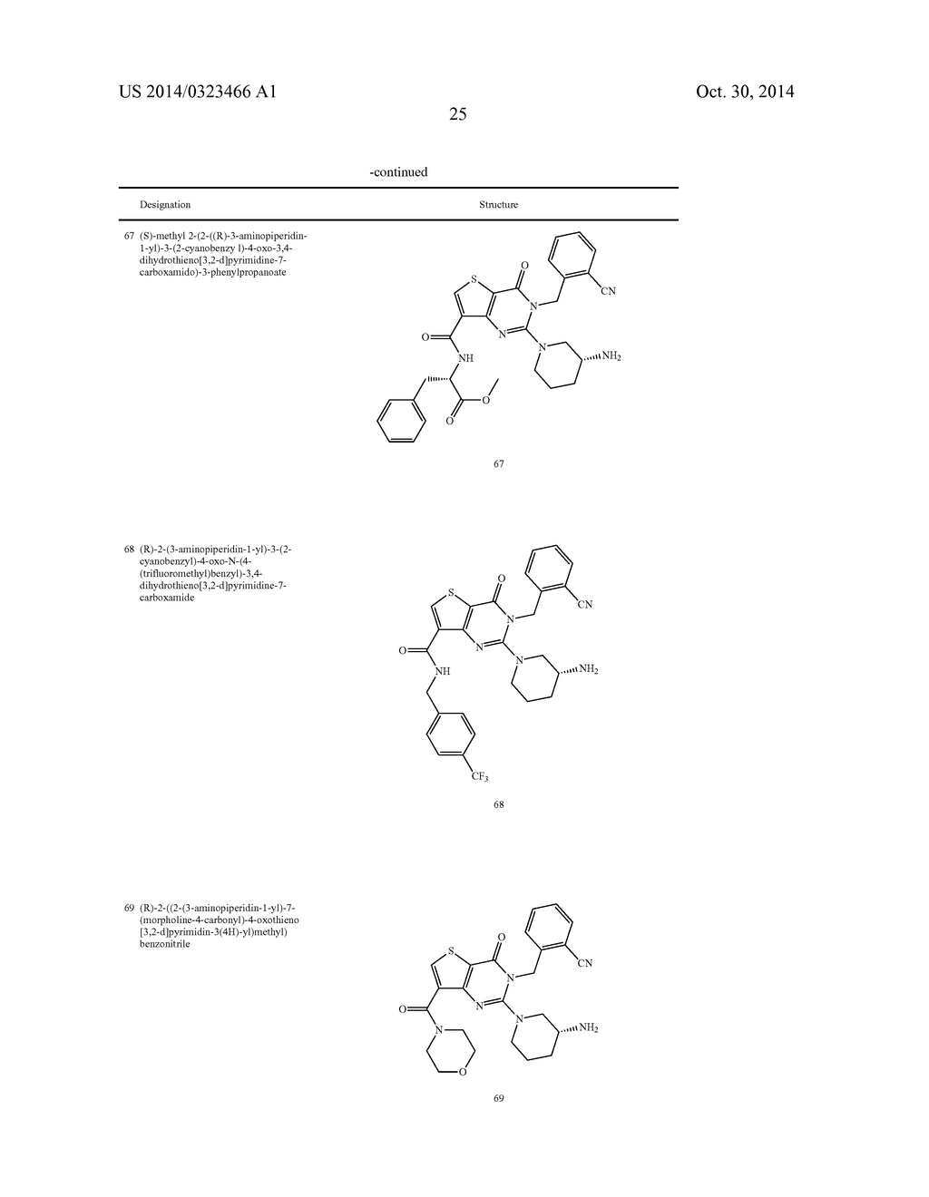 THIENYL [3,2-D] PYRIMIDIN-4-ONE COMPOUNDS, PREPARATION METHOD,     PHARMACEUTICAL COMPOSITIONS AND USE THEREOF - diagram, schematic, and image 36