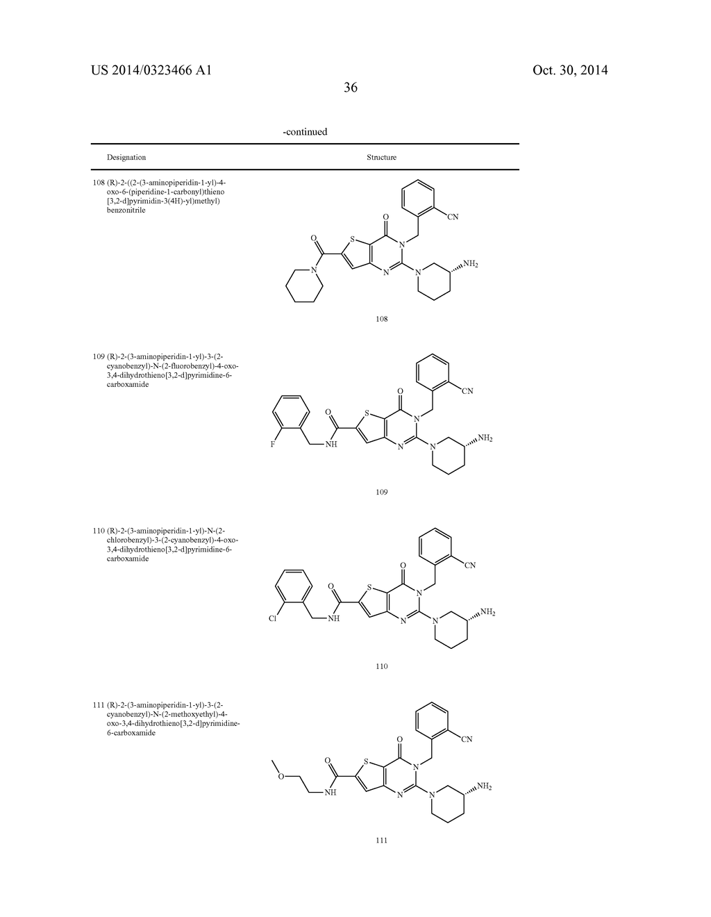 THIENYL [3,2-D] PYRIMIDIN-4-ONE COMPOUNDS, PREPARATION METHOD,     PHARMACEUTICAL COMPOSITIONS AND USE THEREOF - diagram, schematic, and image 47