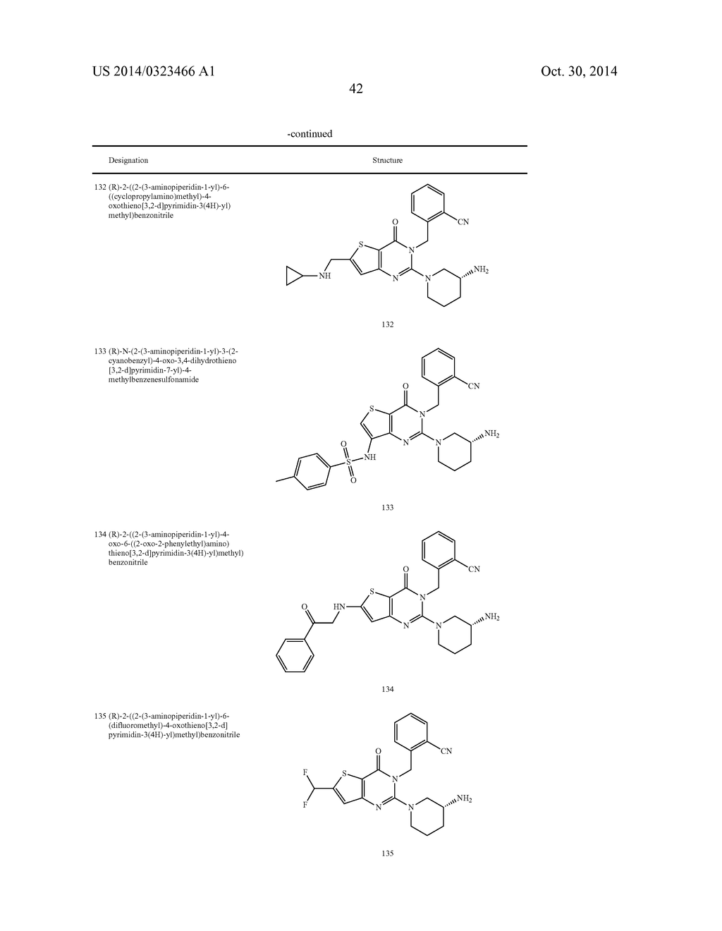 THIENYL [3,2-D] PYRIMIDIN-4-ONE COMPOUNDS, PREPARATION METHOD,     PHARMACEUTICAL COMPOSITIONS AND USE THEREOF - diagram, schematic, and image 53