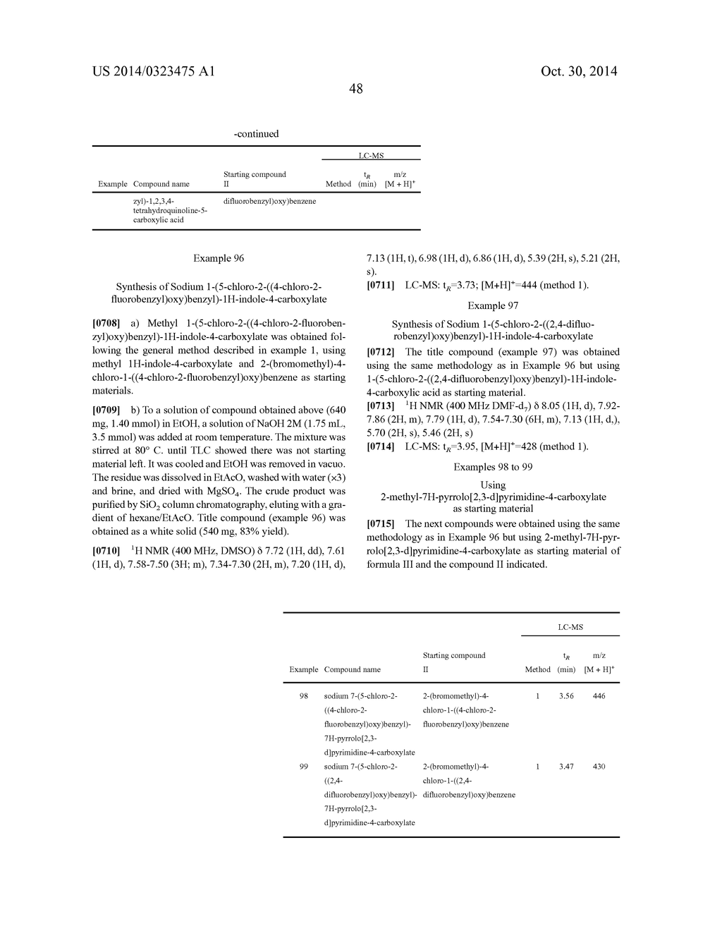 EP1 RECEPTOR LIGANDS - diagram, schematic, and image 49