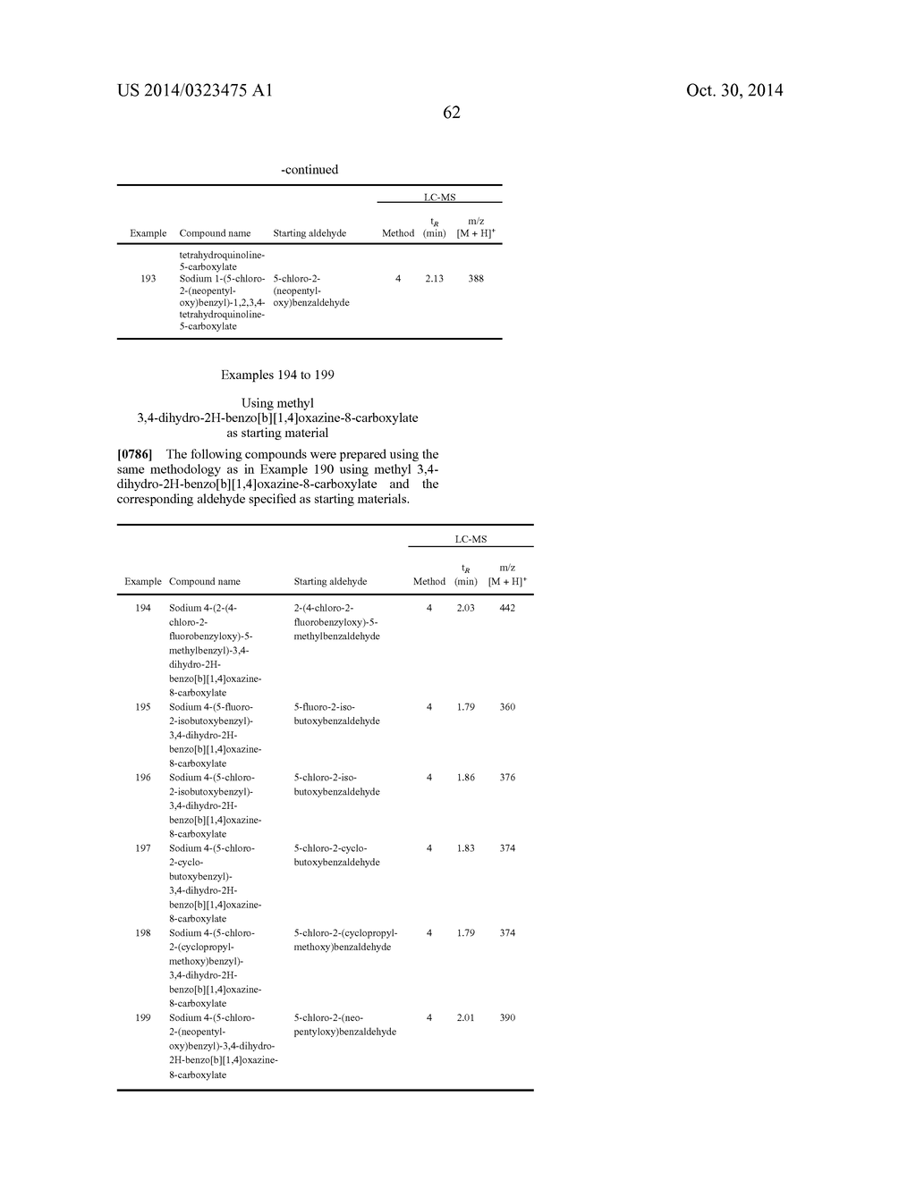 EP1 RECEPTOR LIGANDS - diagram, schematic, and image 63