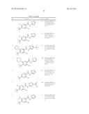 N-Substituted Heterocyclyl Carboxamides diagram and image