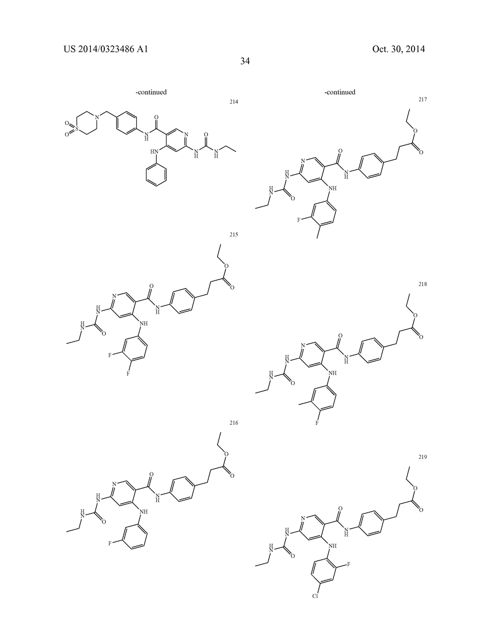 HETEROCYCLIC UREA COMPOUNDS - diagram, schematic, and image 35