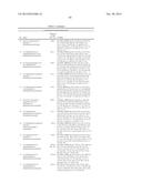 HETEROCYCLIC UREA COMPOUNDS diagram and image