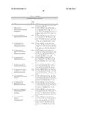 HETEROCYCLIC UREA COMPOUNDS diagram and image