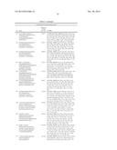 HETEROCYCLIC UREA COMPOUNDS diagram and image