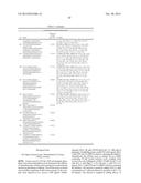 HETEROCYCLIC UREA COMPOUNDS diagram and image