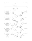 POLYCYCLIC HETEROARYL SUBSTITUTED TRIAZOLES USEFUL AS AXL INHIBITORS diagram and image