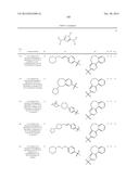 POLYCYCLIC HETEROARYL SUBSTITUTED TRIAZOLES USEFUL AS AXL INHIBITORS diagram and image