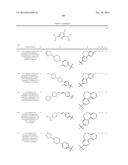 POLYCYCLIC HETEROARYL SUBSTITUTED TRIAZOLES USEFUL AS AXL INHIBITORS diagram and image