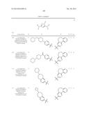 POLYCYCLIC HETEROARYL SUBSTITUTED TRIAZOLES USEFUL AS AXL INHIBITORS diagram and image